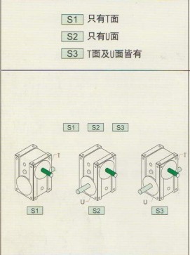 凸轮分割器入力轴组立方向图片