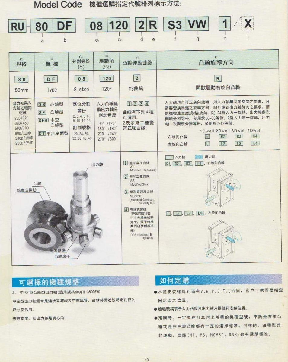 台湾凸轮间歇分割器型号介绍