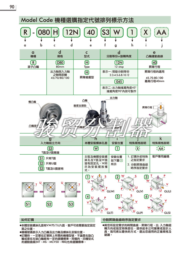 DH升降摇摆型型号选择图