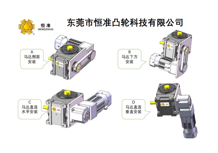 凸轮分割器各部件控制原理是怎样的?